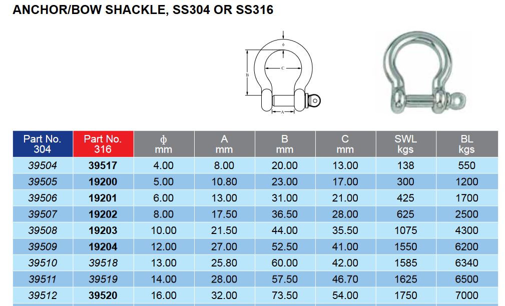 G316 Bow Shackle